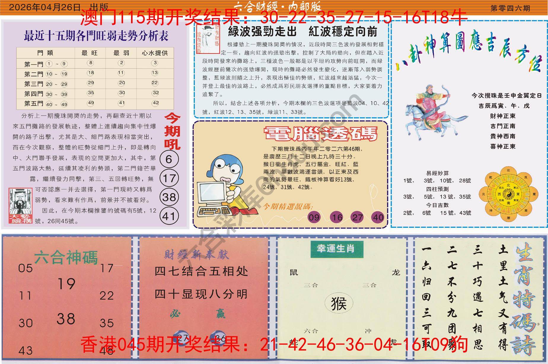六合财经