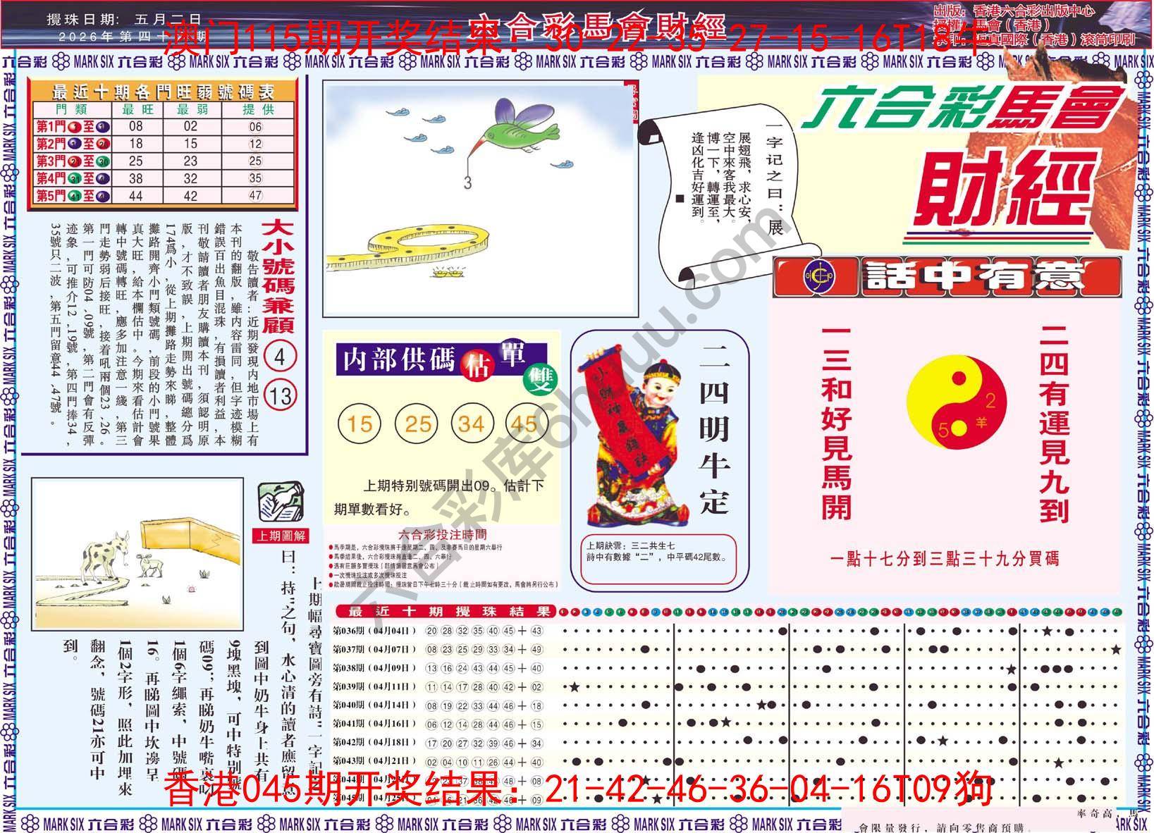 六合彩马会财经