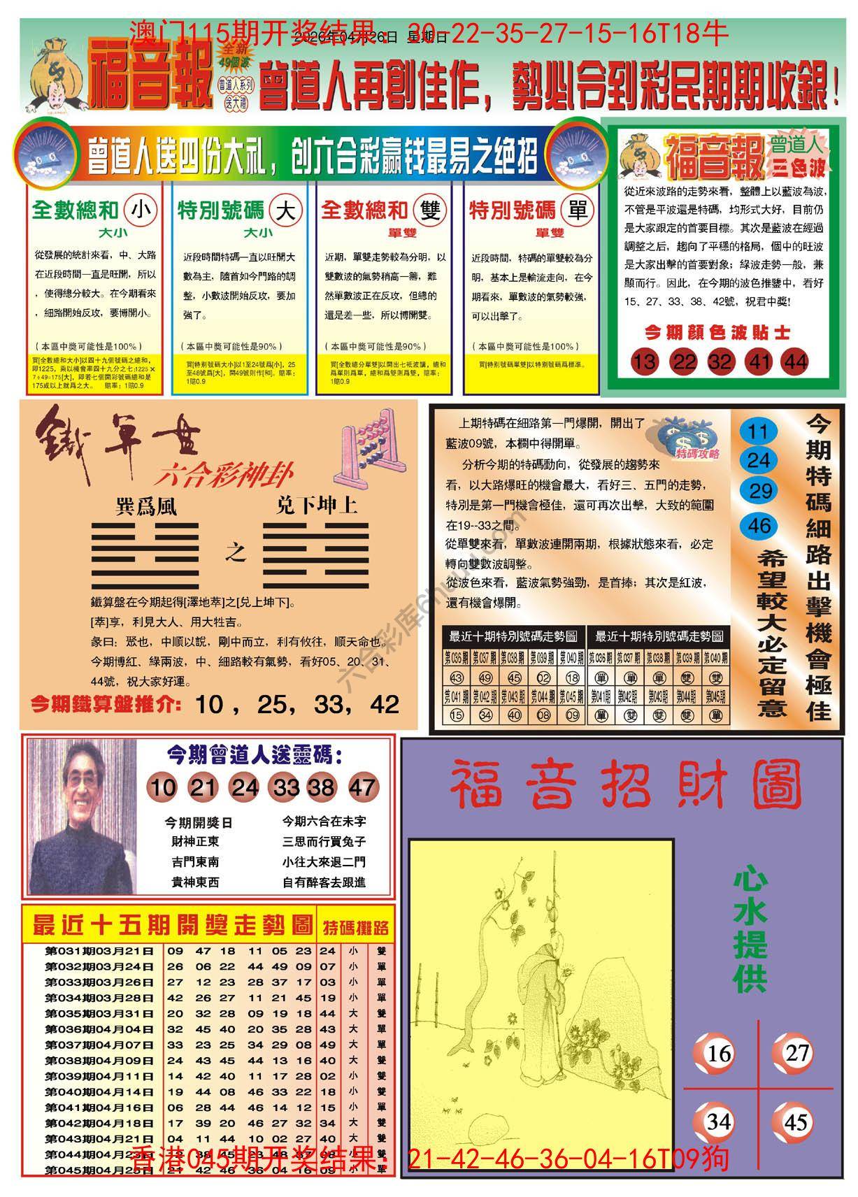 福音报