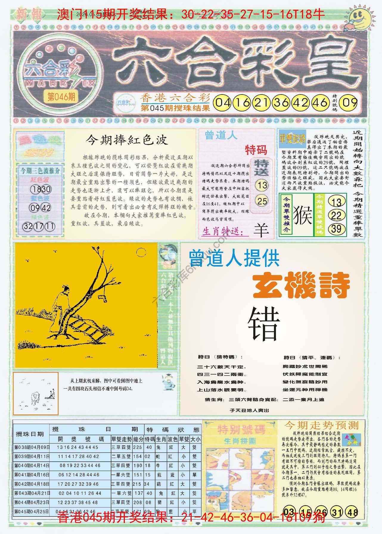 六合彩皇