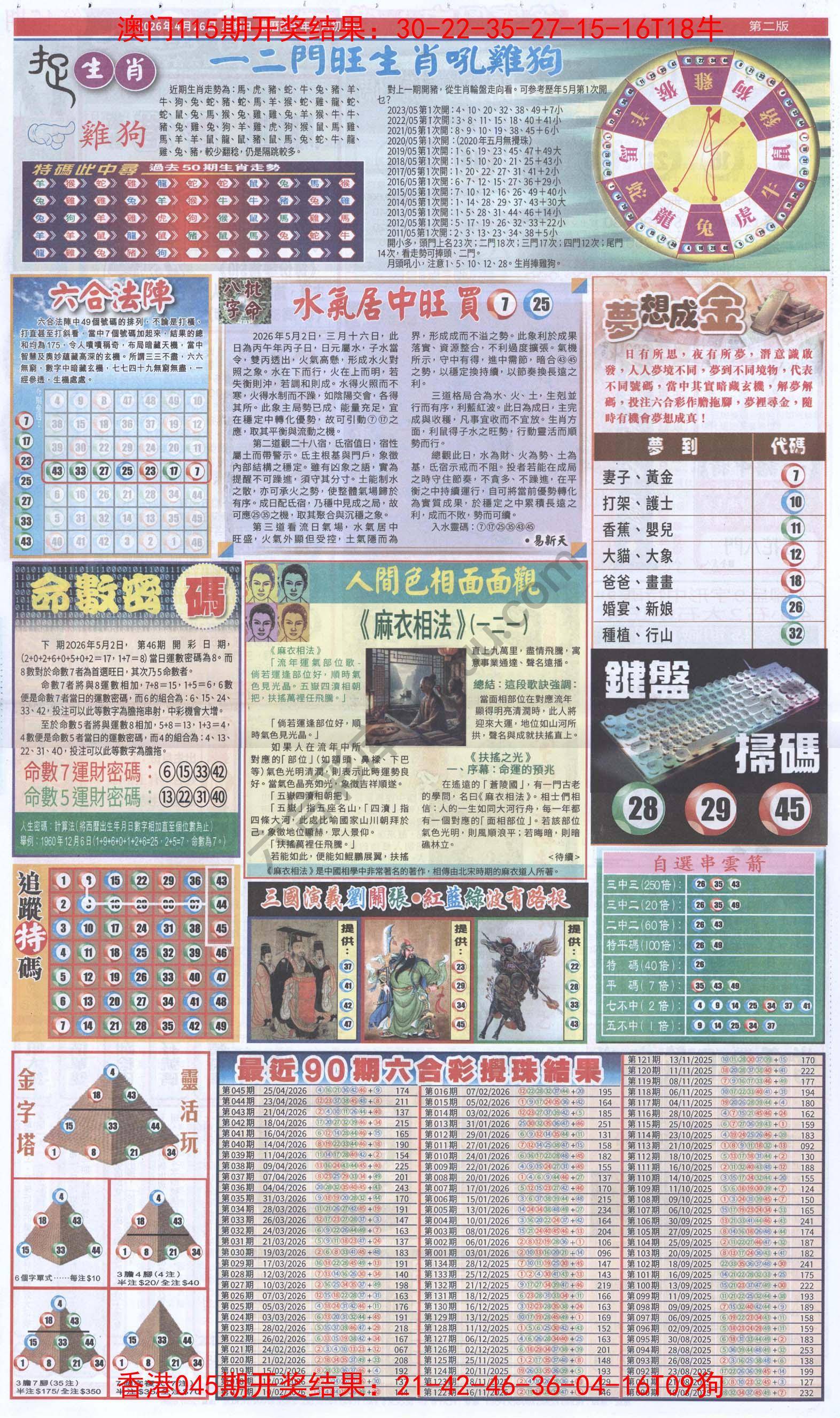 跑狗图