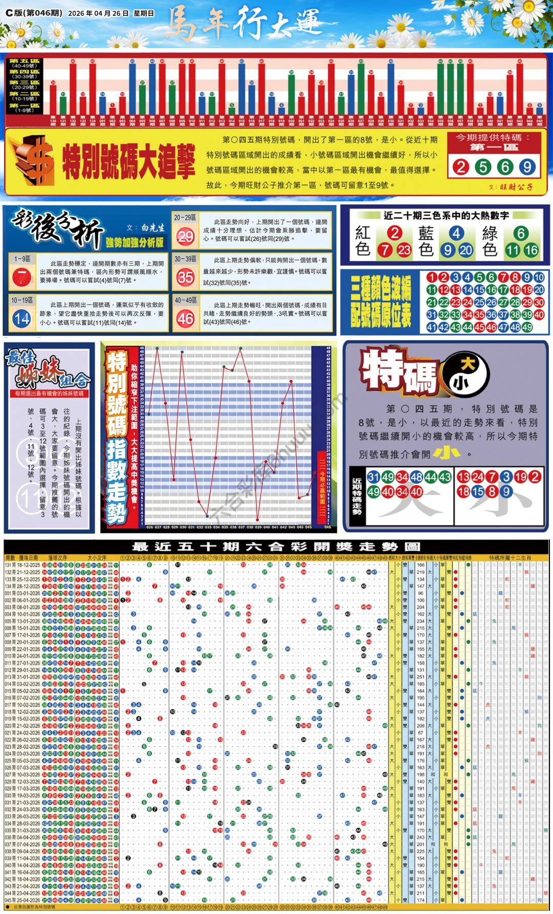 大版贴士皇