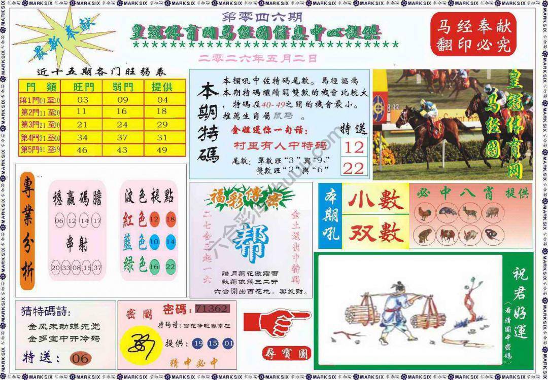 马经图记录