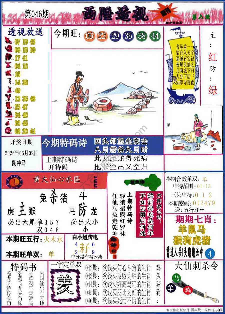 西陲透视（正版）