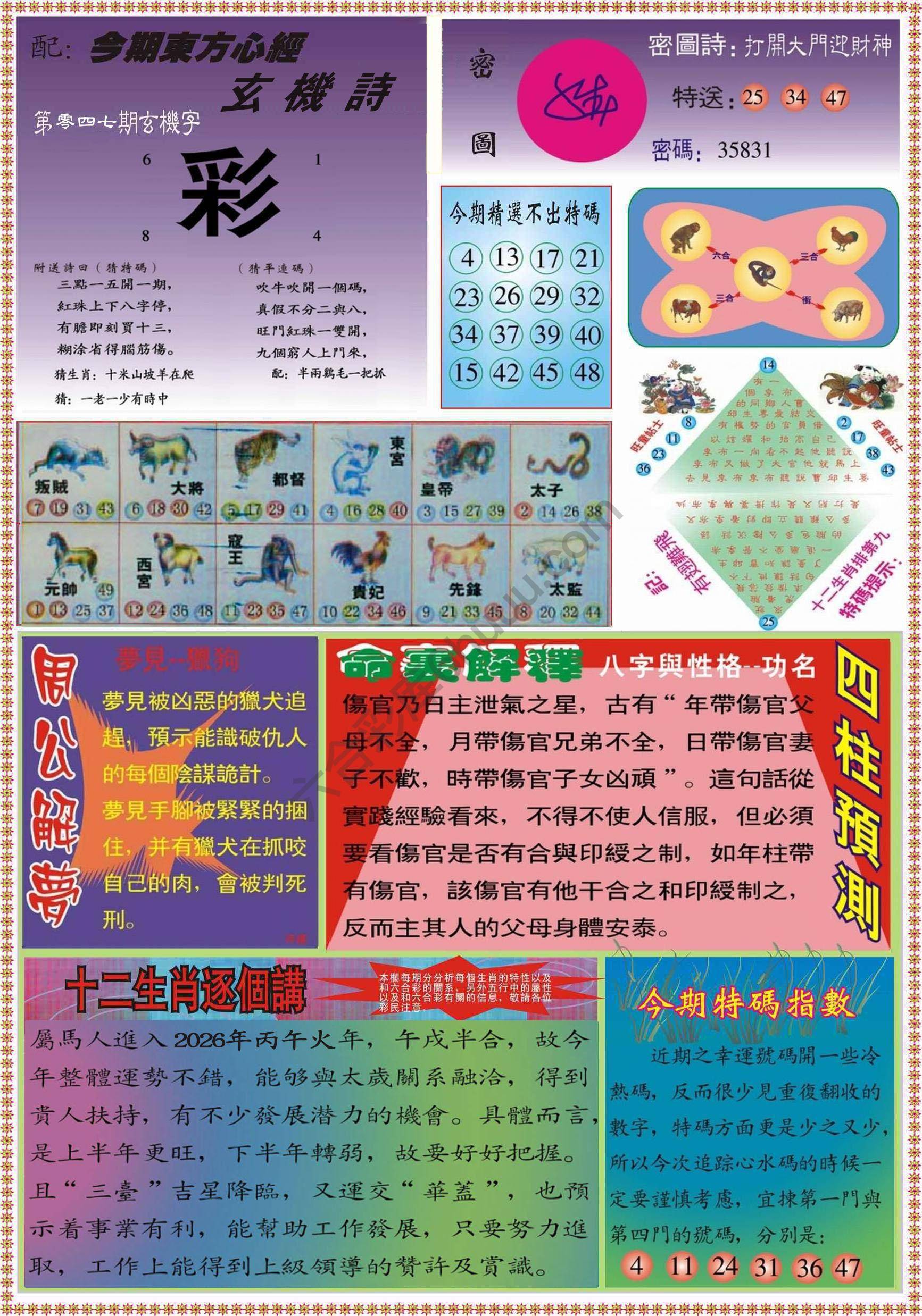 东方心经（正版）