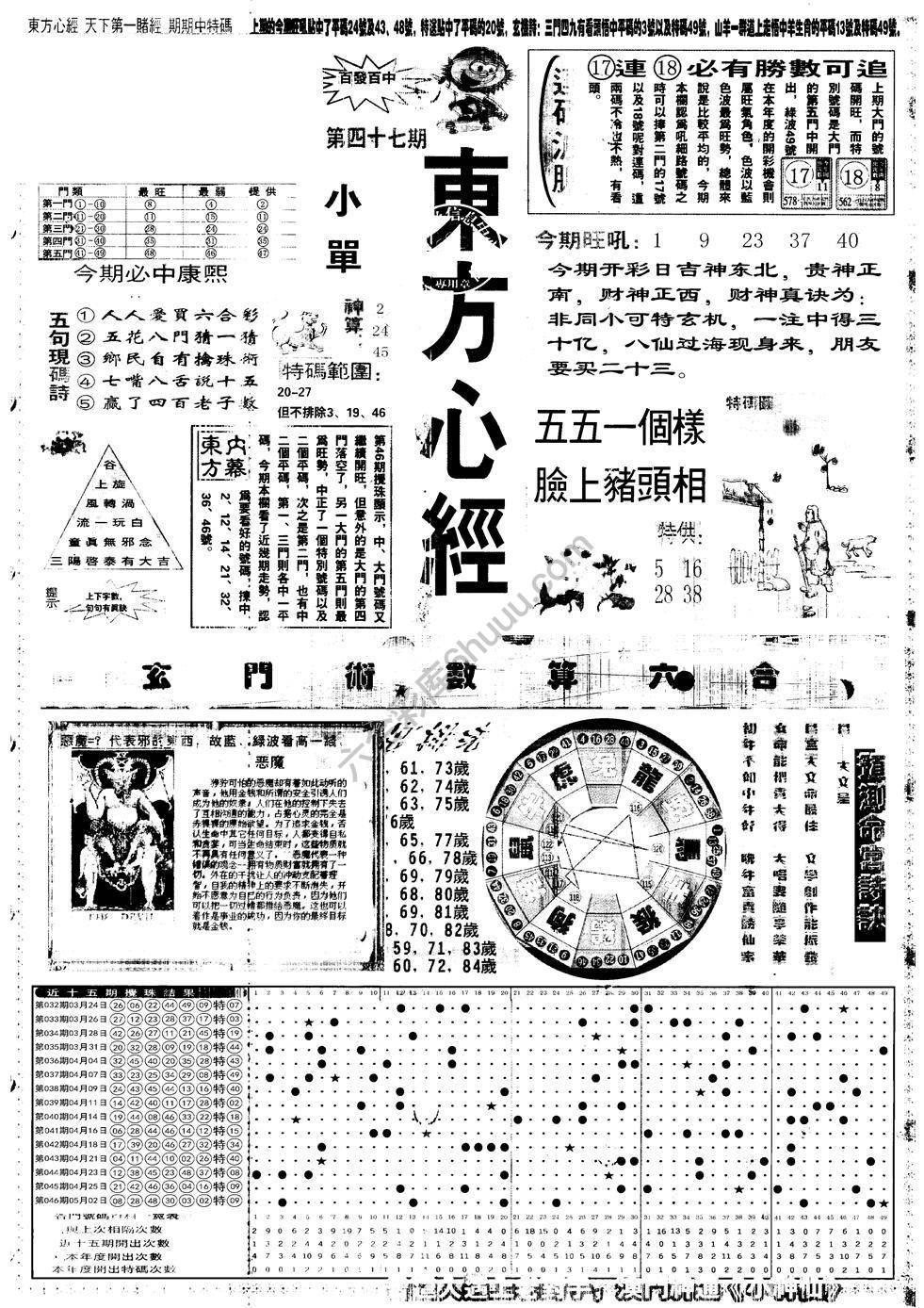 另版东方心经