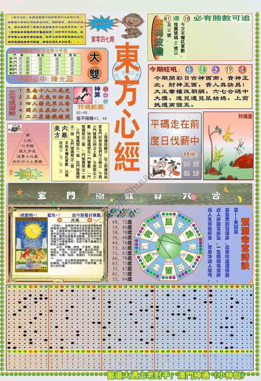 新版东方心经