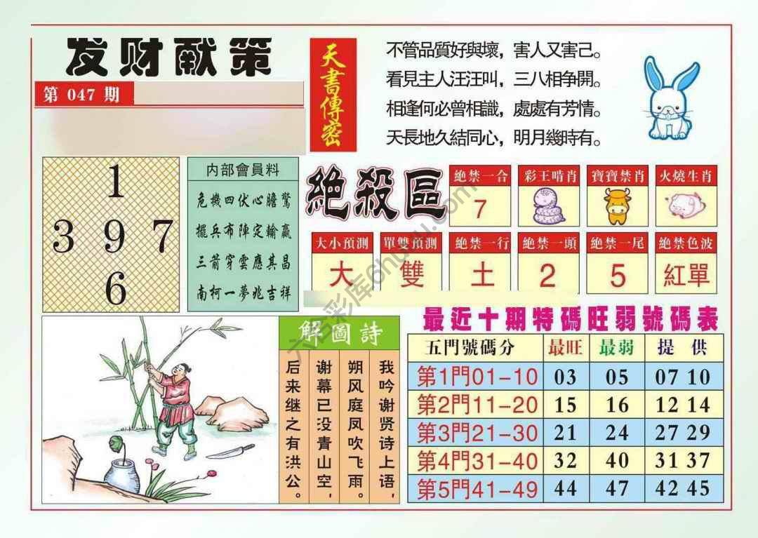 发财献策
