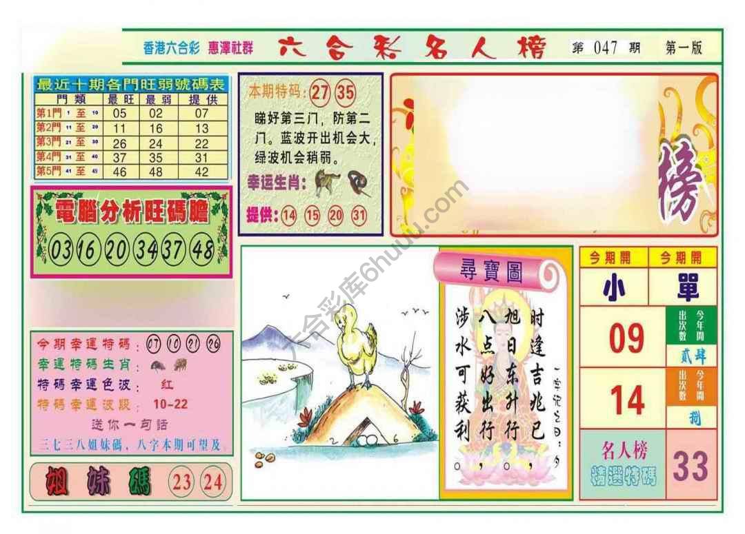 名人榜