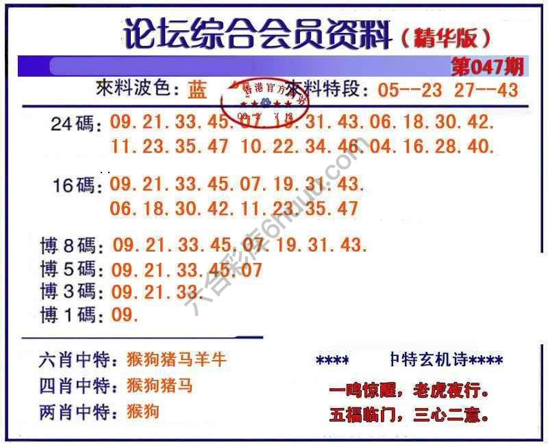 综合会员资料