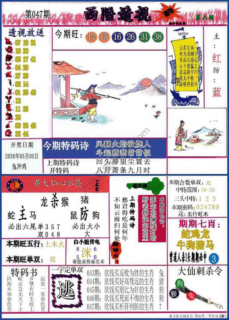 西陲透视（正版）