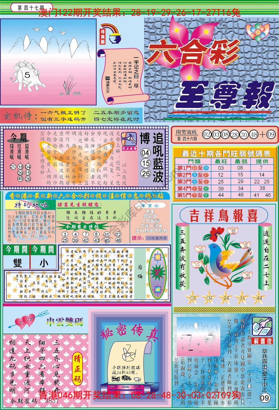 六合至尊报