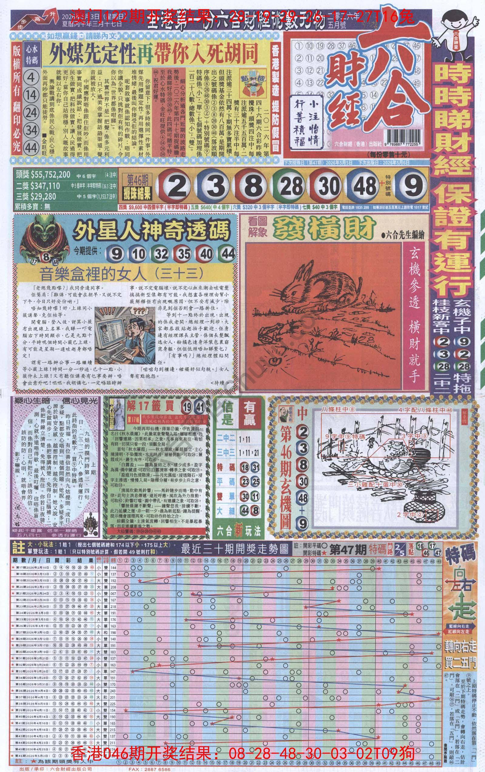 新六合财经