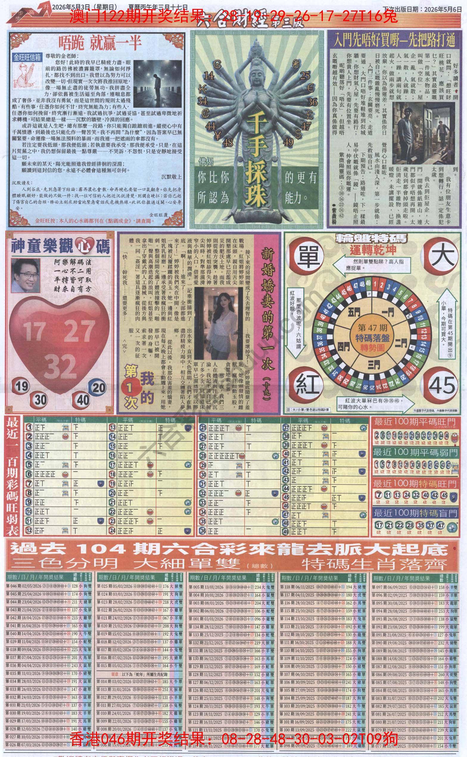新六合财经