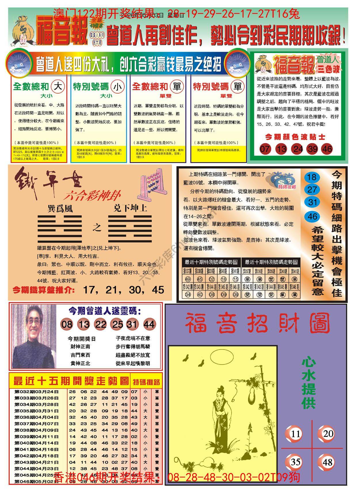 福音报