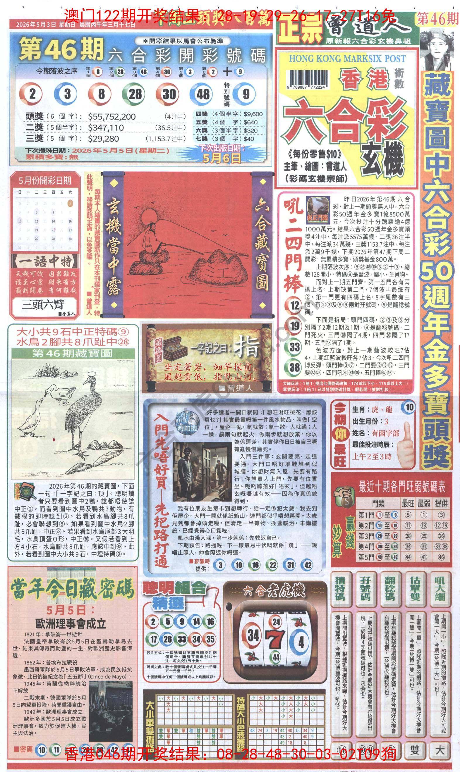 跑狗图