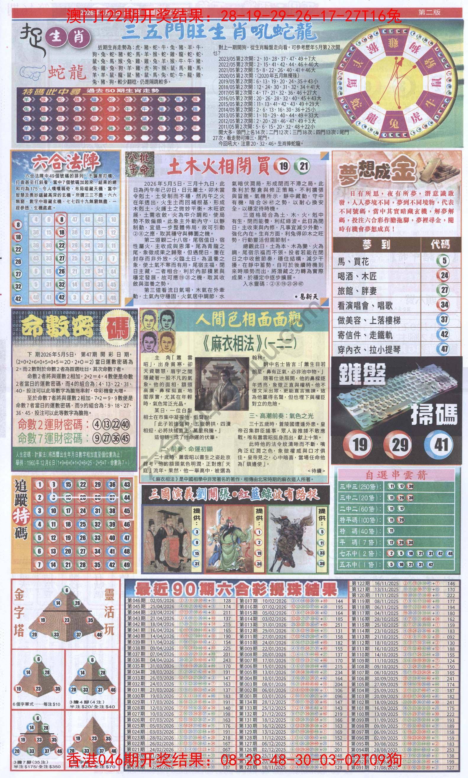 跑狗图