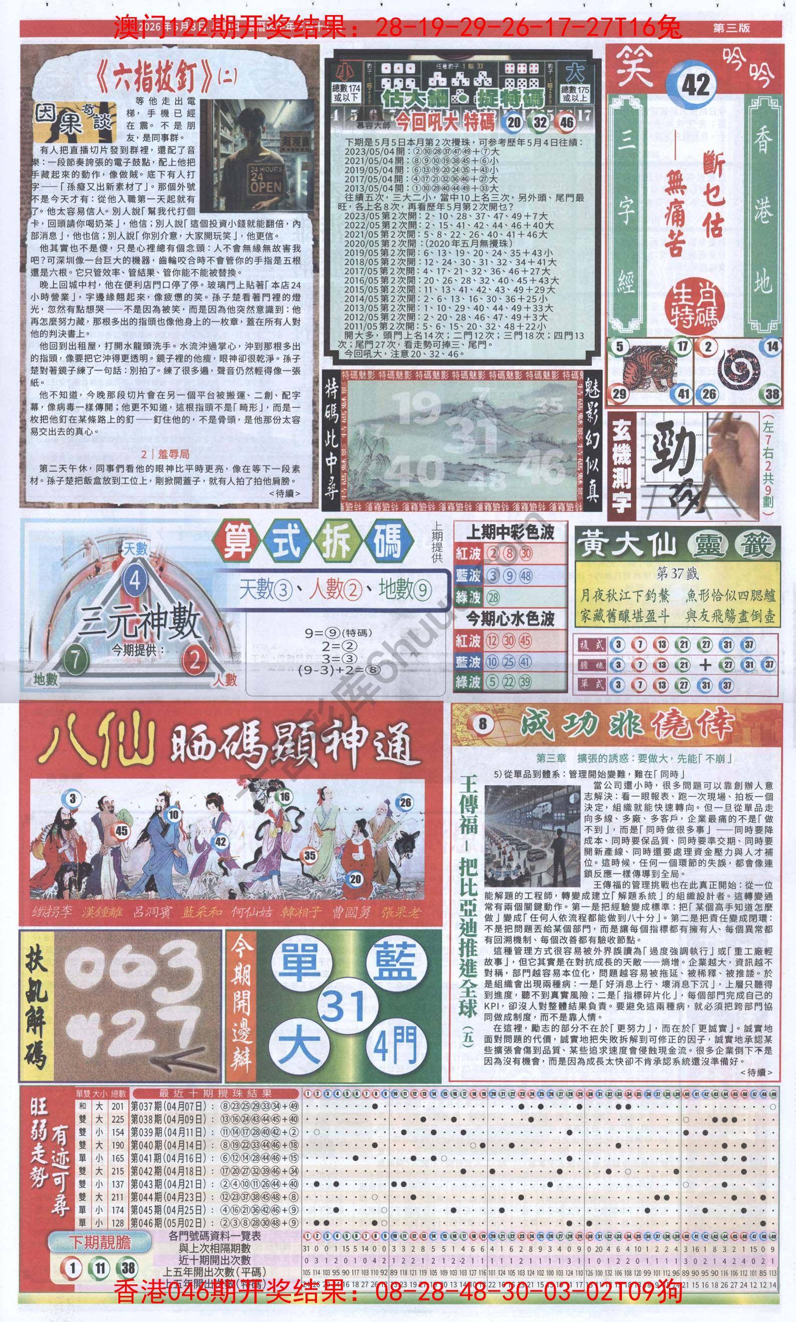 跑狗图