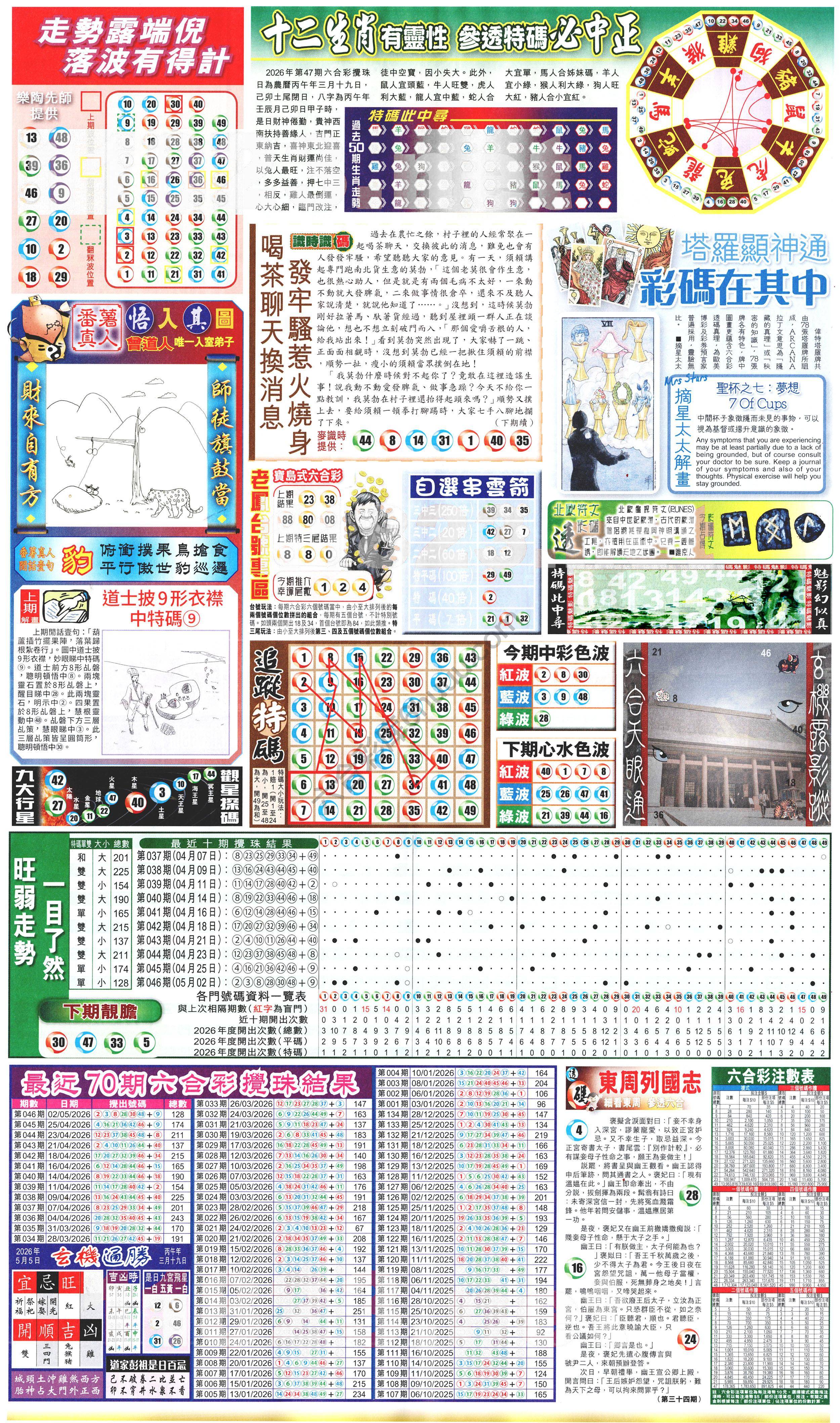 新报六合彩玄机