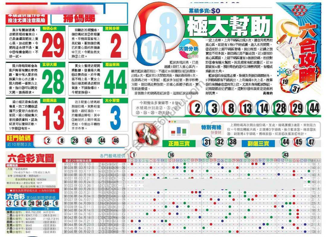 香港商报