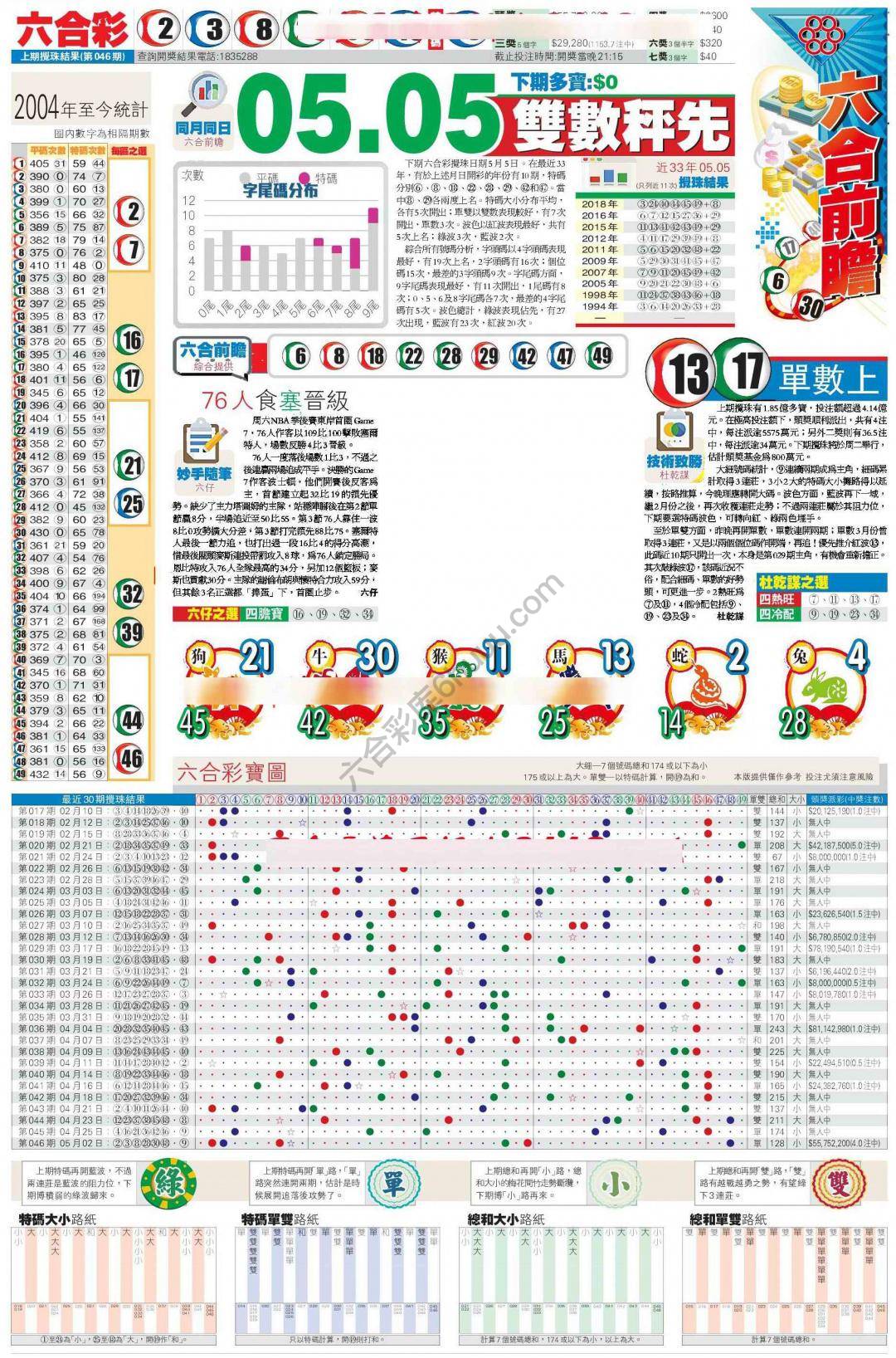 香港商报