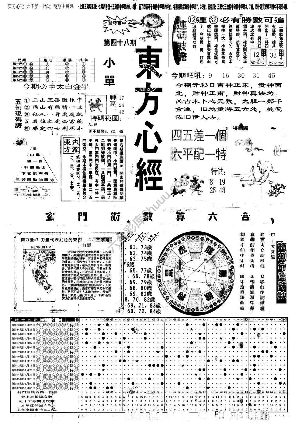 另版东方心经