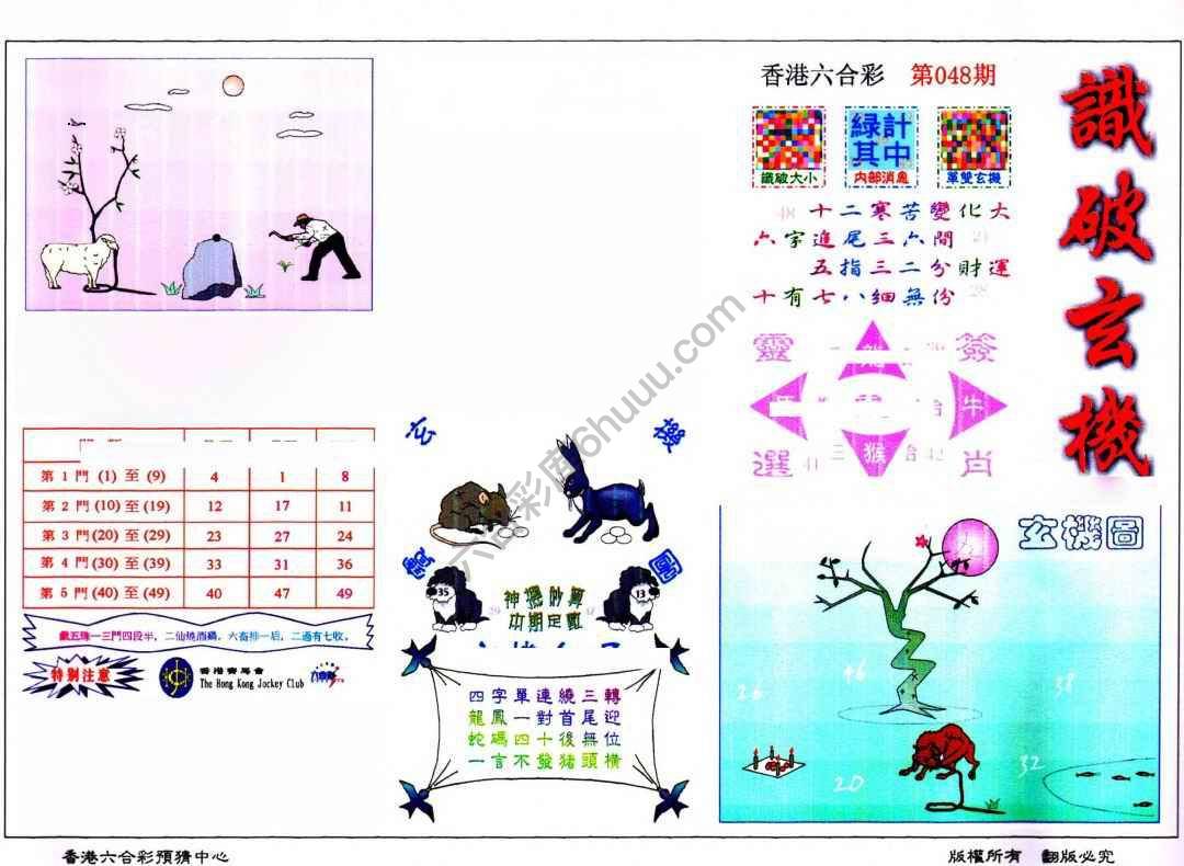 识破玄机