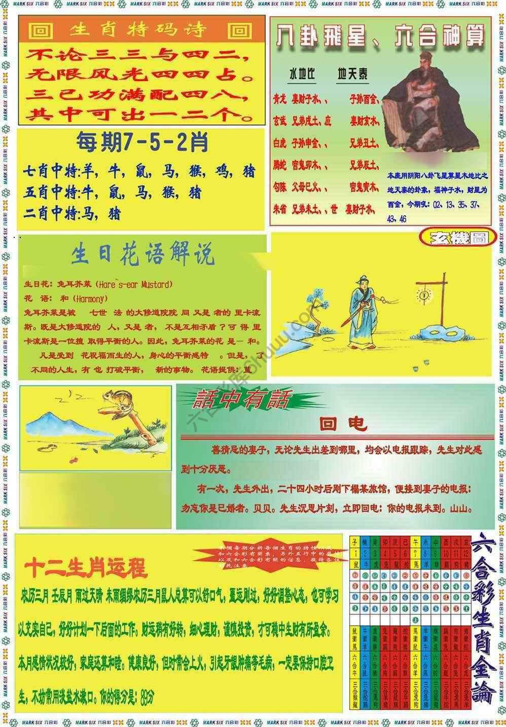 马经