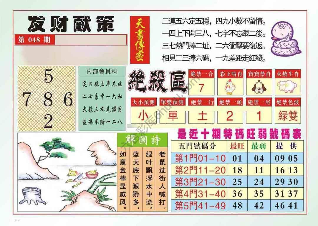 发财献策