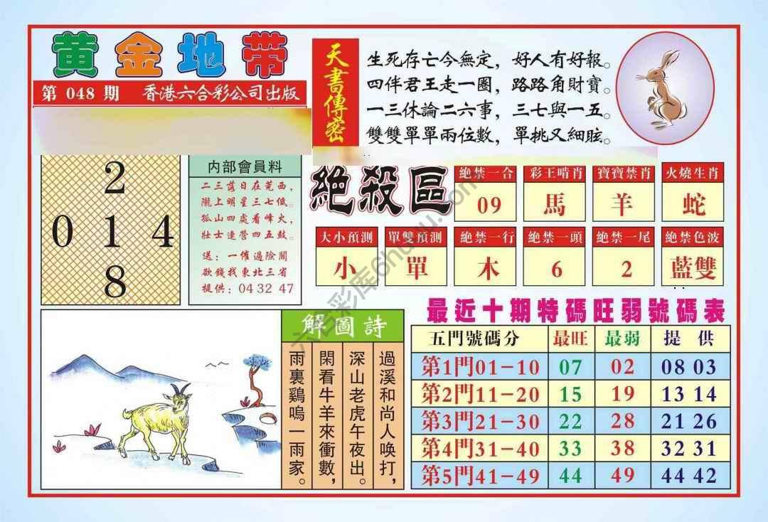 香港黄金地带