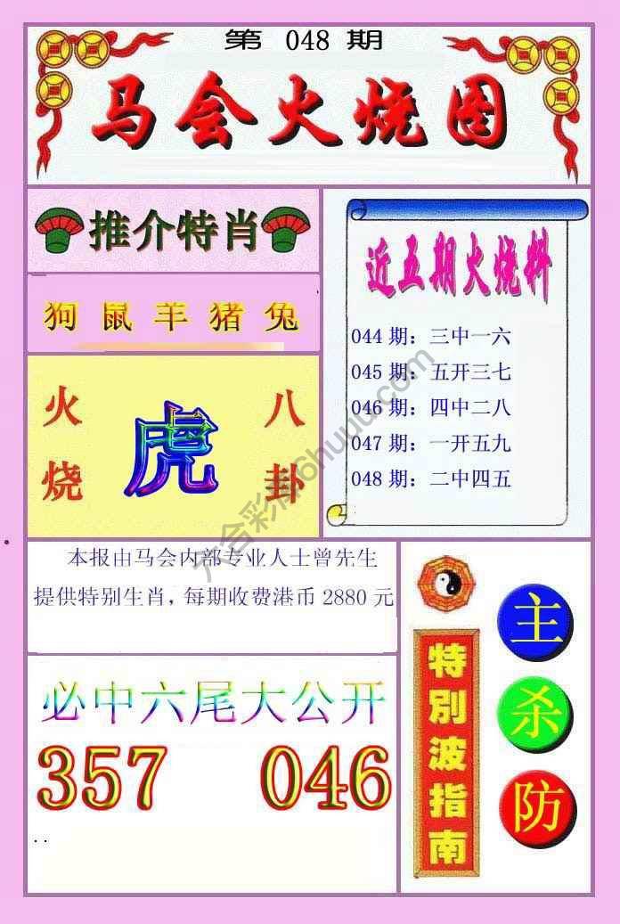 火烧图