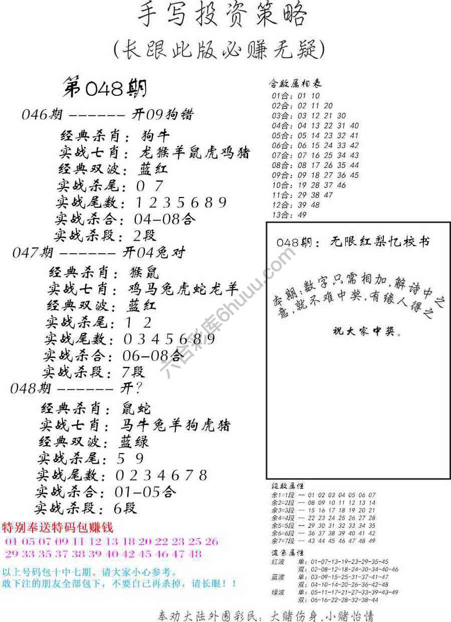 手写投资策略