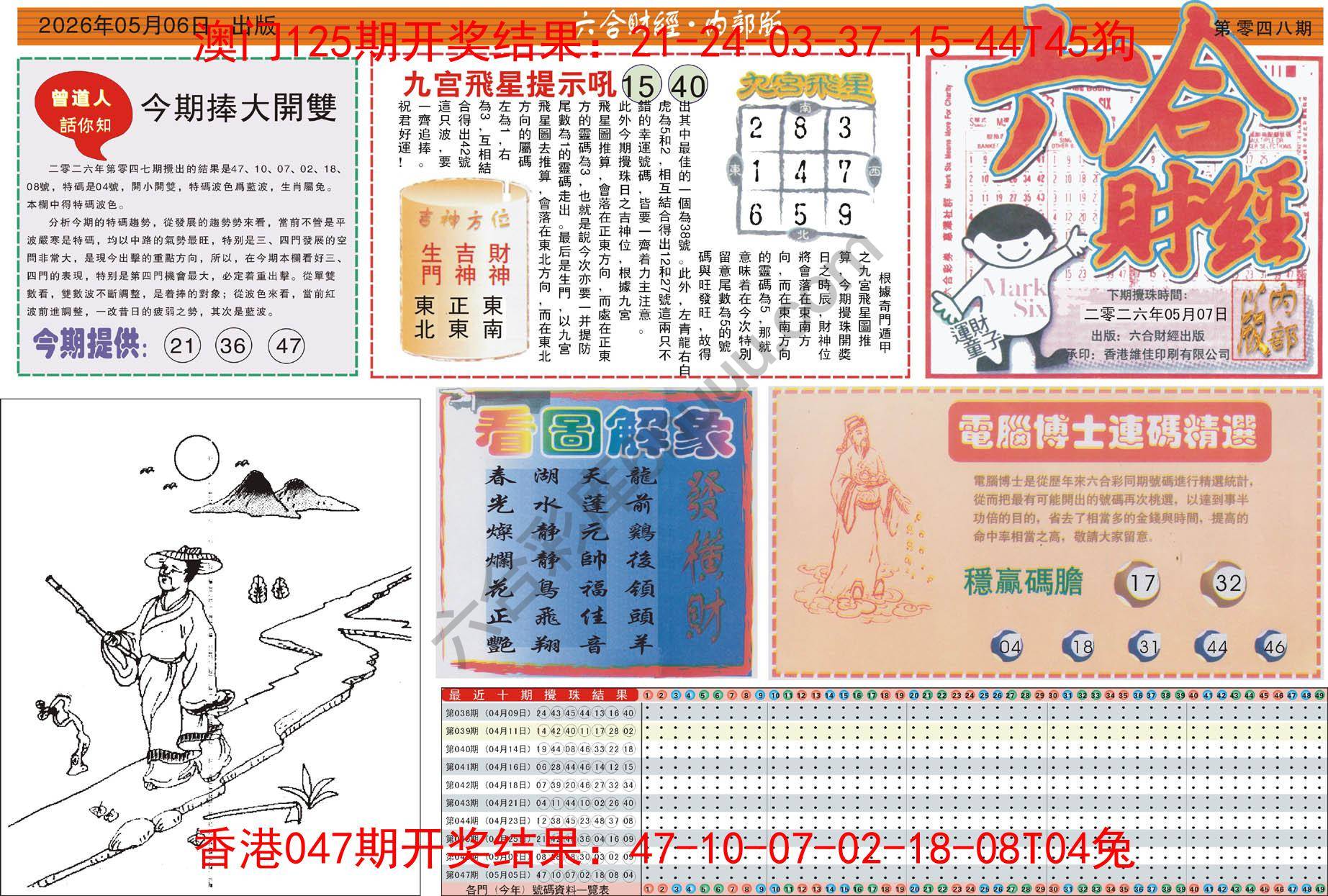 六合财经