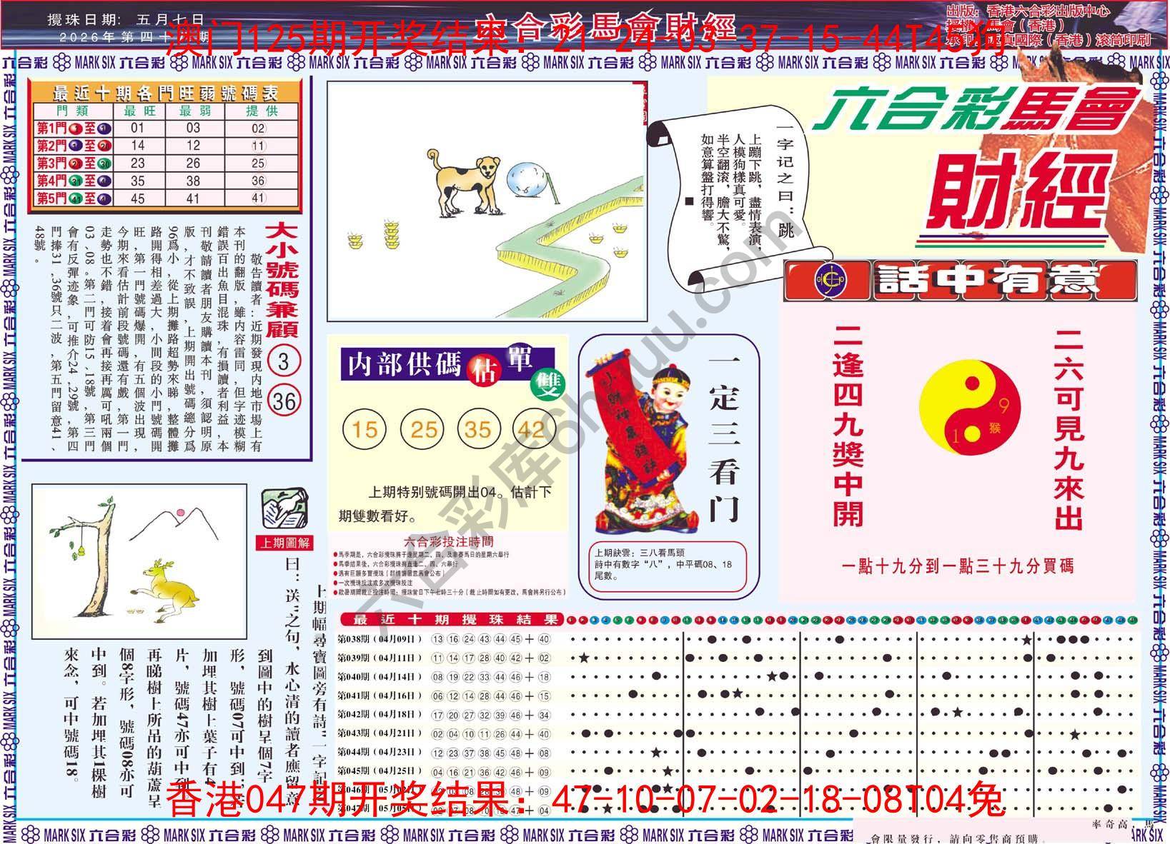 六合彩马会财经