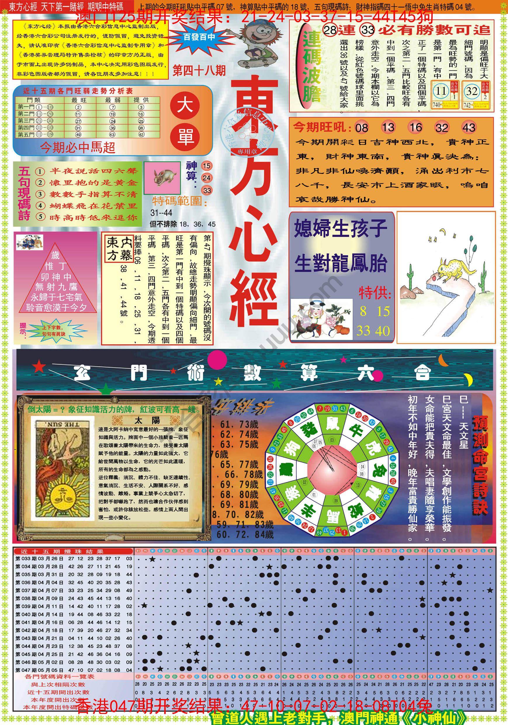 东方心经