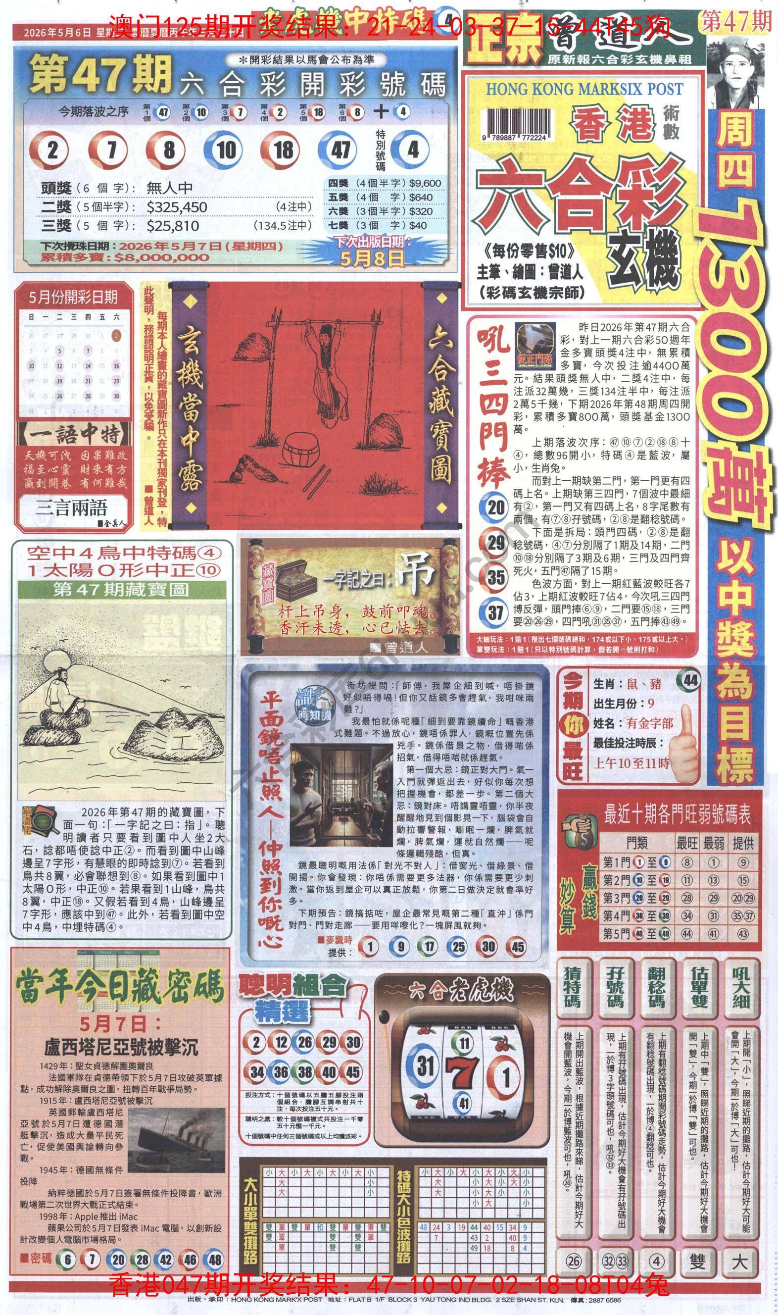 跑狗图
