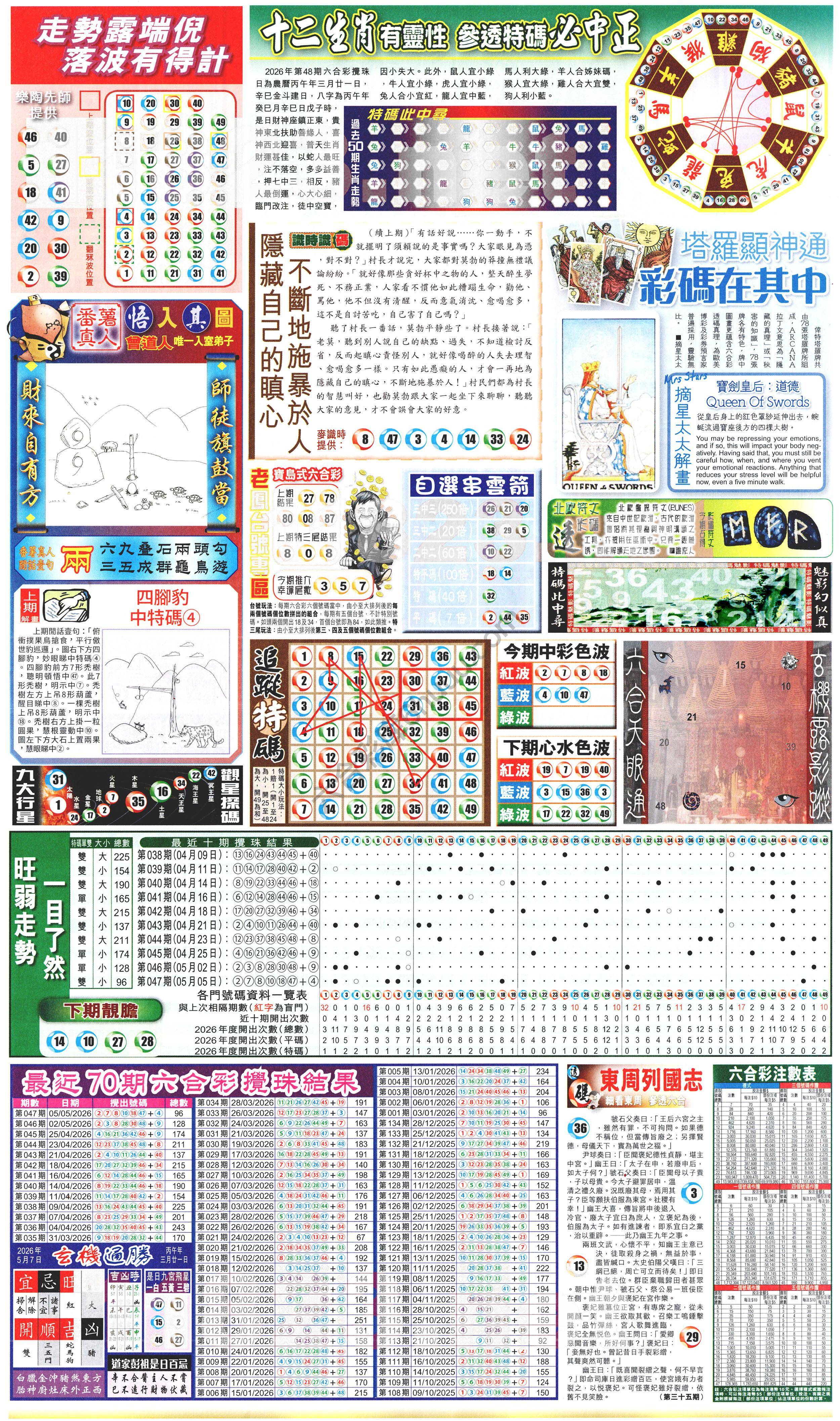 新报六合彩玄机