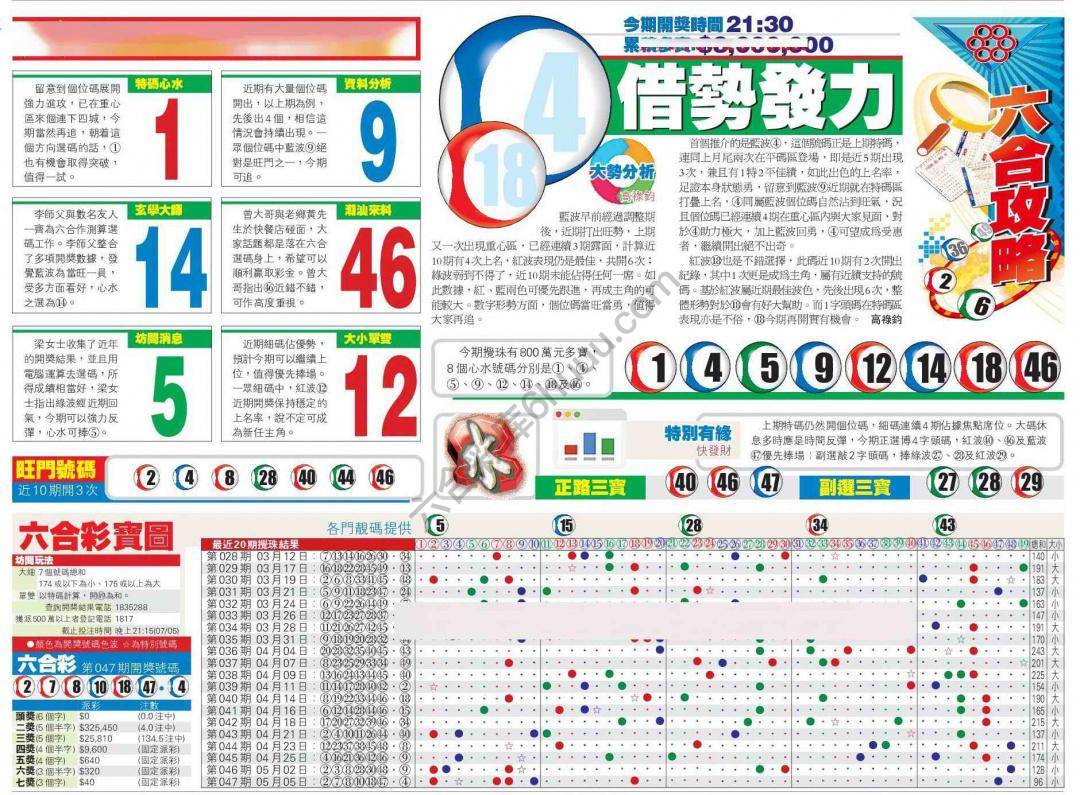 香港商报