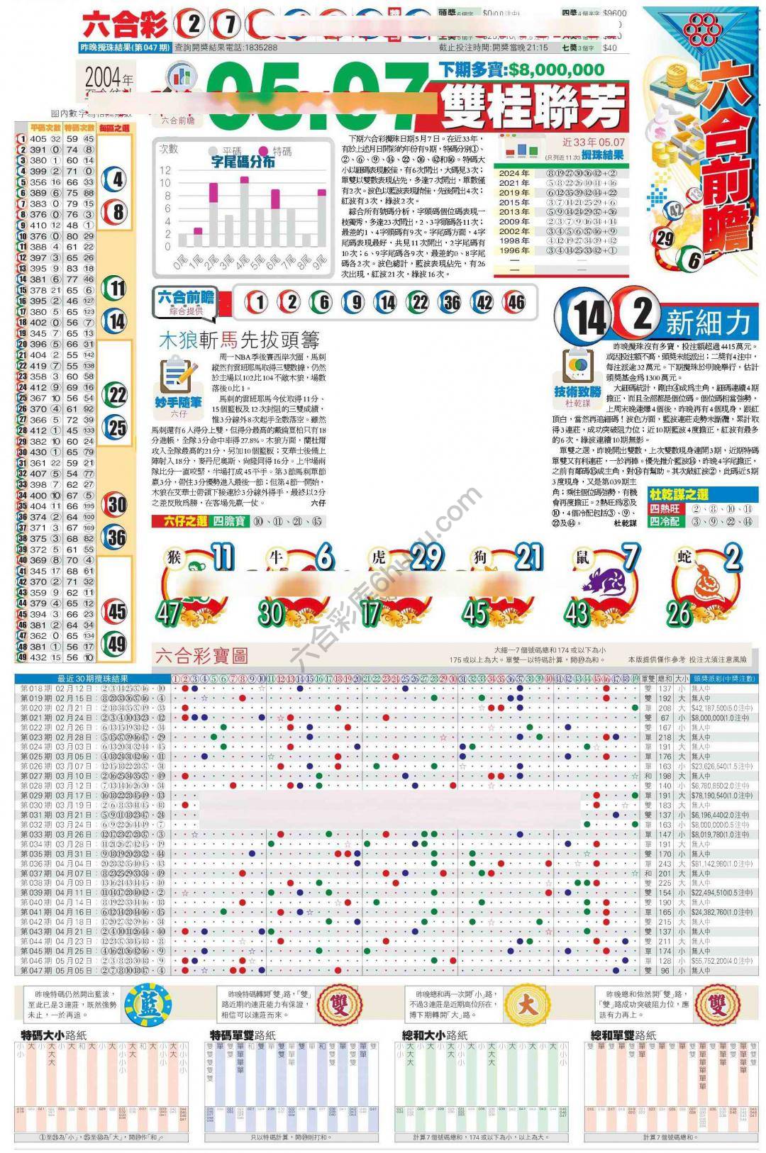 香港商报