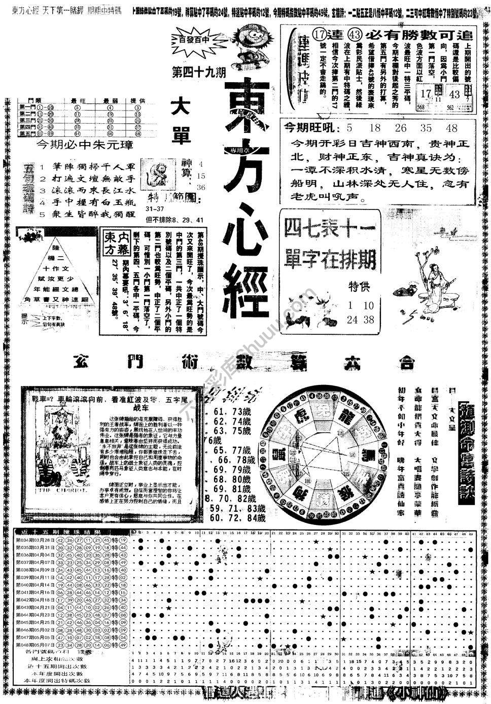 另版东方心经