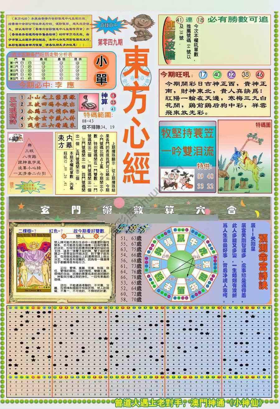 新版东方心经