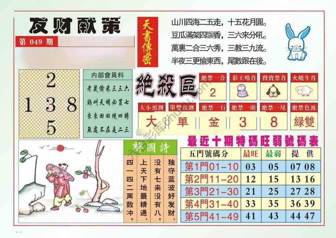 发财献策