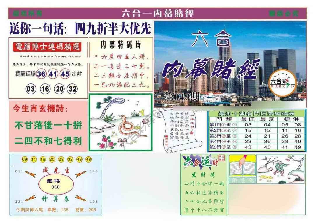 内幕赌经