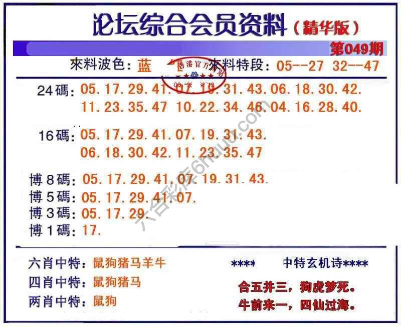 综合会员资料