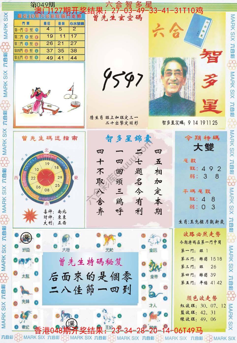 六合智多星