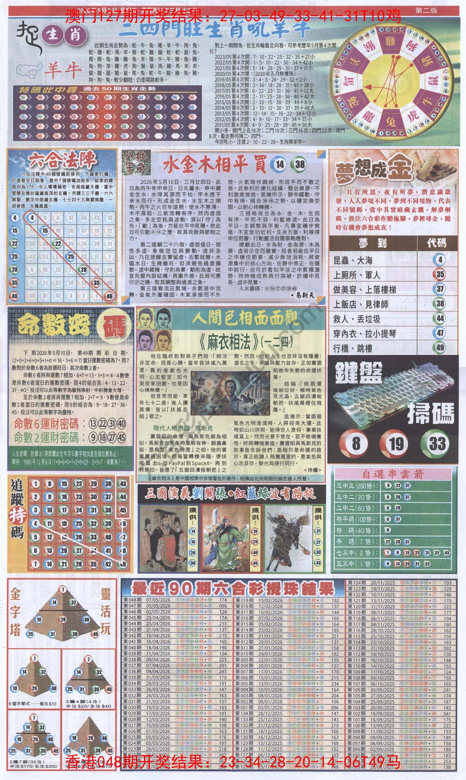 跑狗图