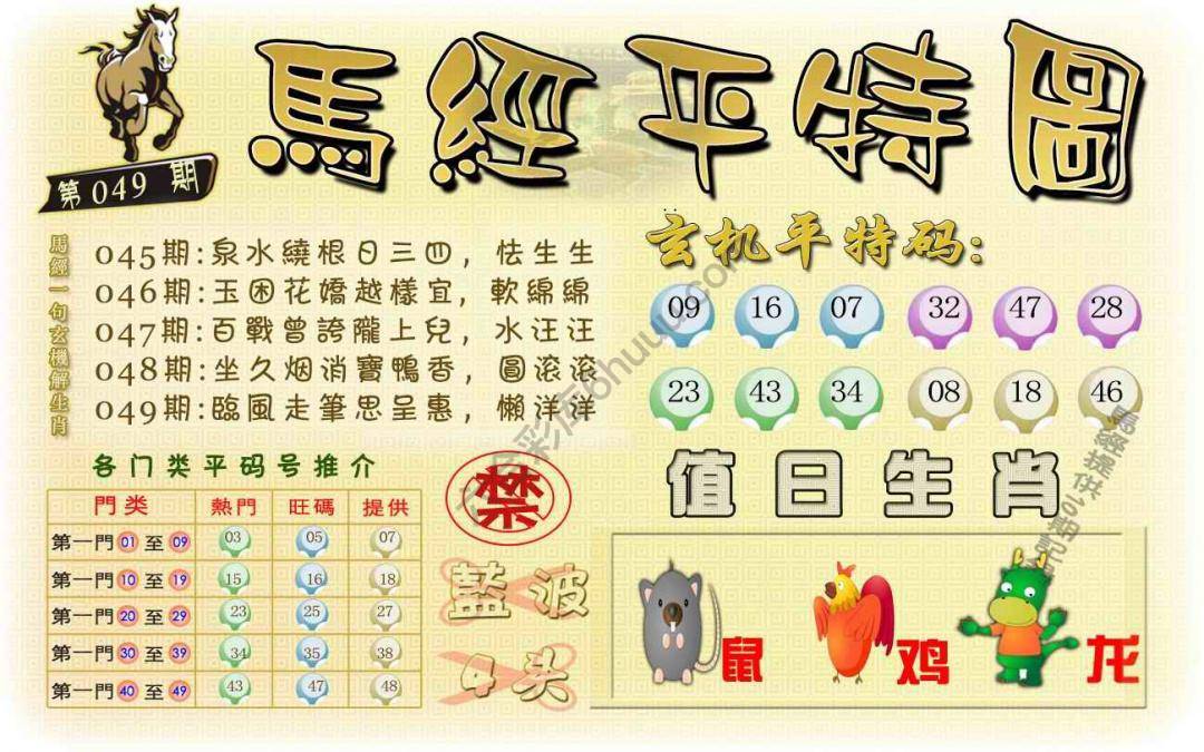 马经平特图