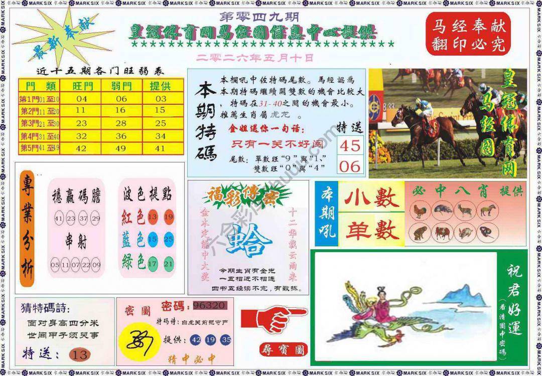 马经图记录
