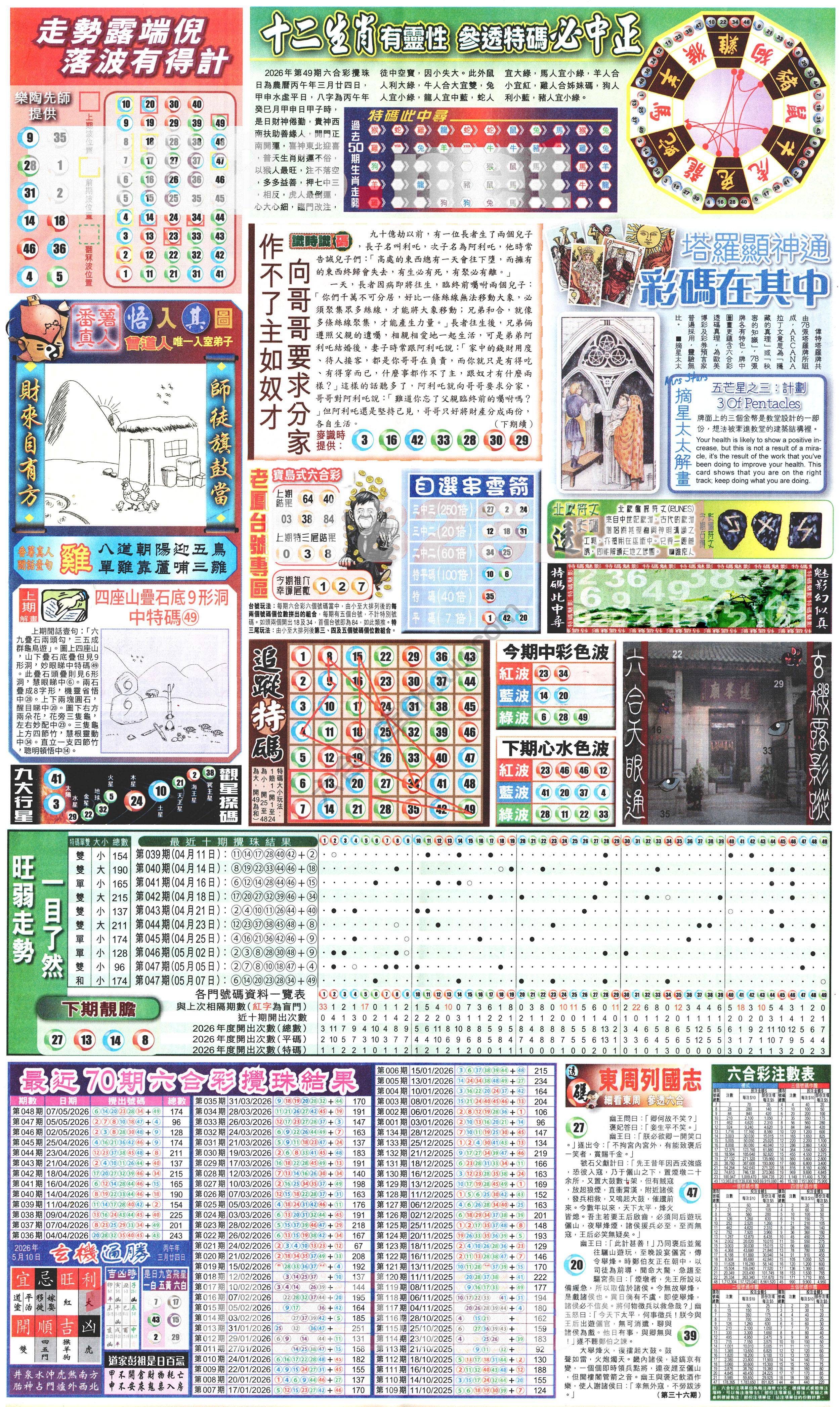 新报六合彩玄机