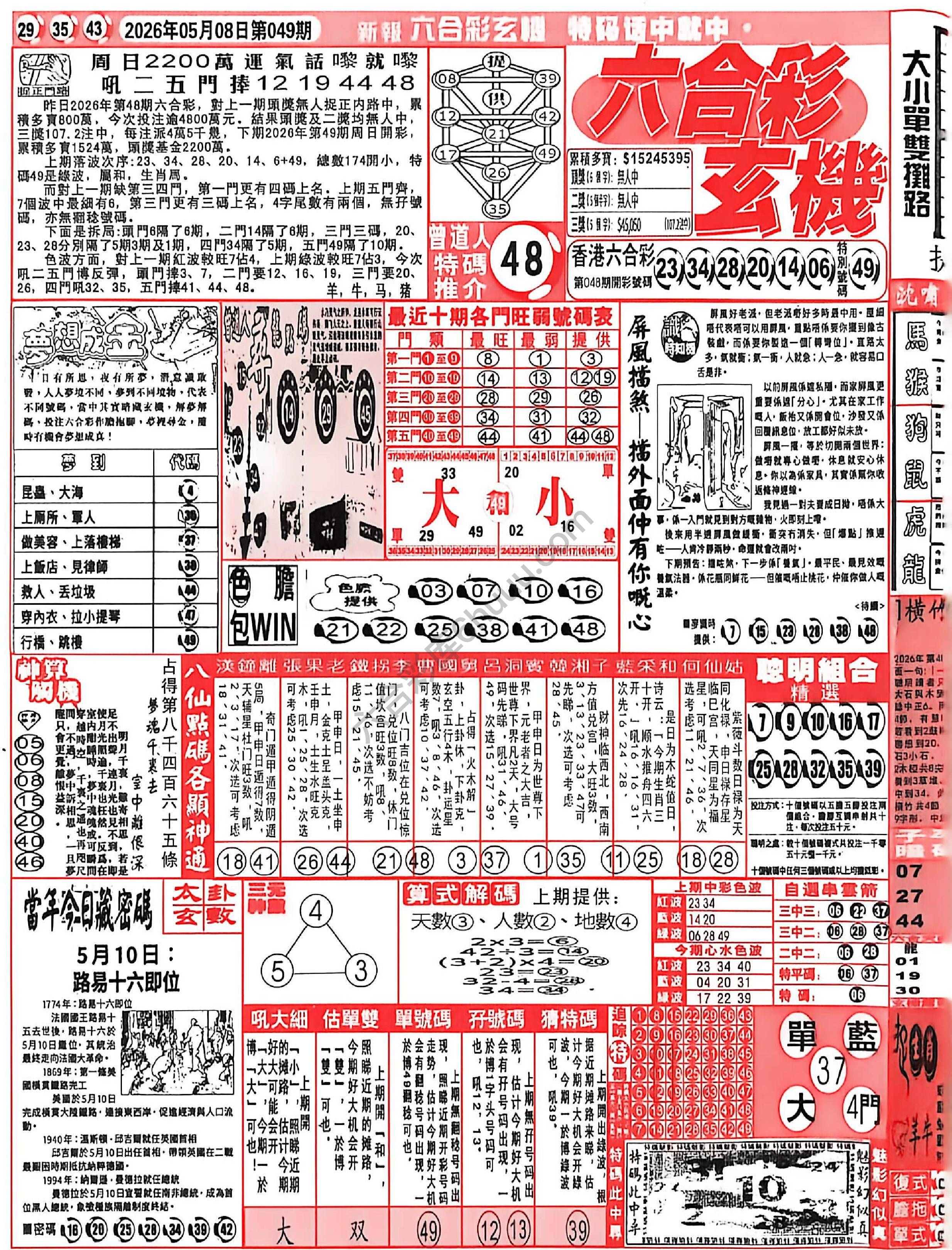六合彩玄机